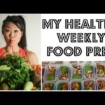 28 DAY FAT BURNING MEAL PLAN | DAY ONE (with calories and macros)