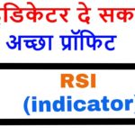 intraday trading with rsi indicator – stock market for beginners – trading chanakya