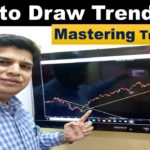 Intraday trading Strategy with Multiple Time Frame in Hindi